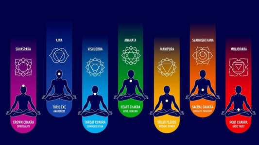 Chakra Healing: Unleash Your Inner Radiance!