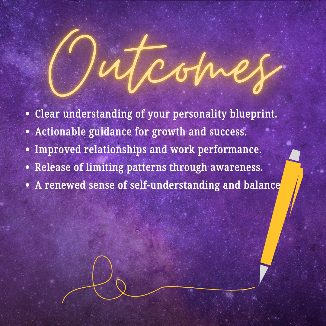 Handwriting Analysis