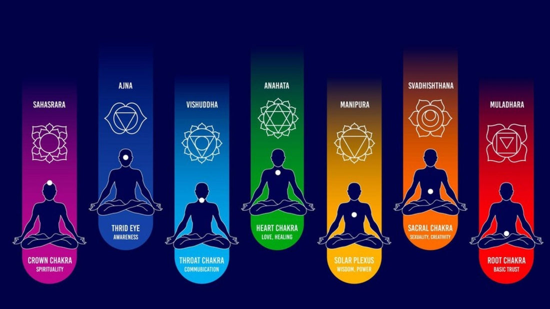 Chakra Healing: Unleash Your Inner Radiance!
