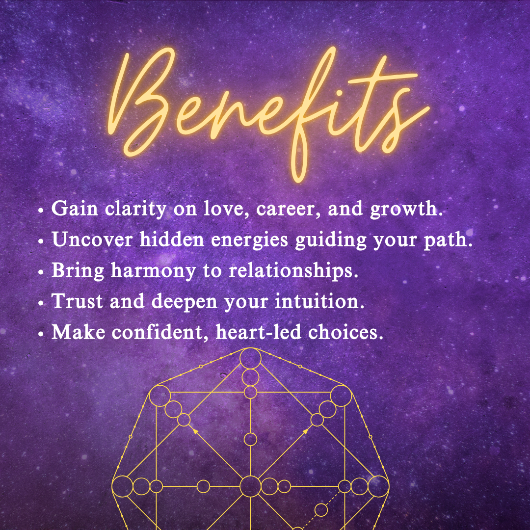 Numerology