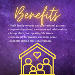 Family Constellation Therapy