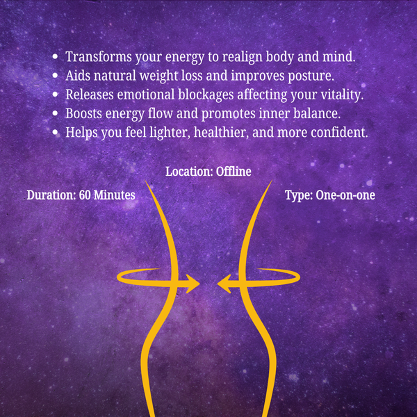 B4 Process – Reshape Body & Energy